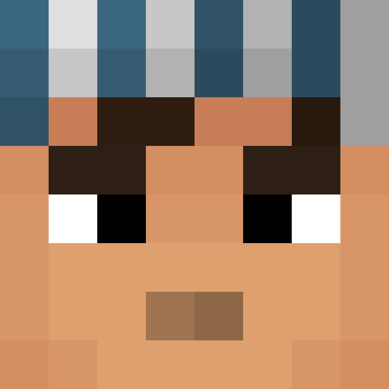 Unpolited's skin