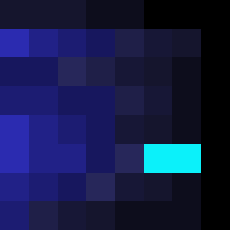 Respondents's skin
