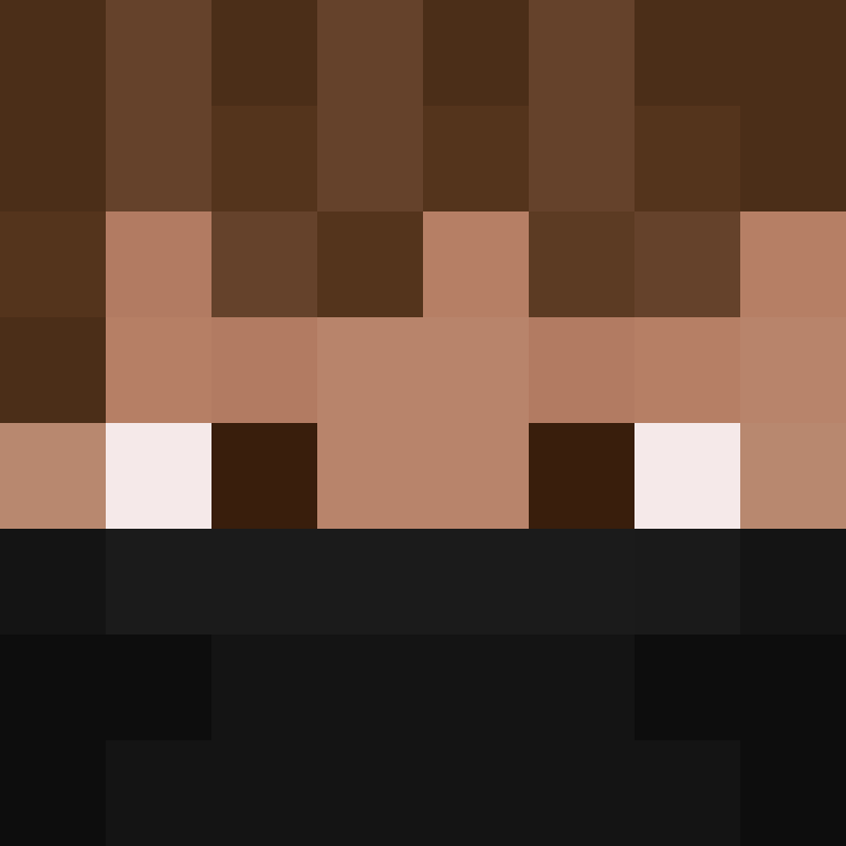 bigibos321's skin