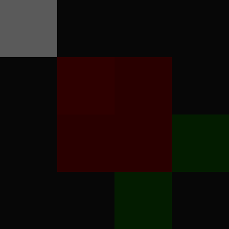 Naqlua's skin