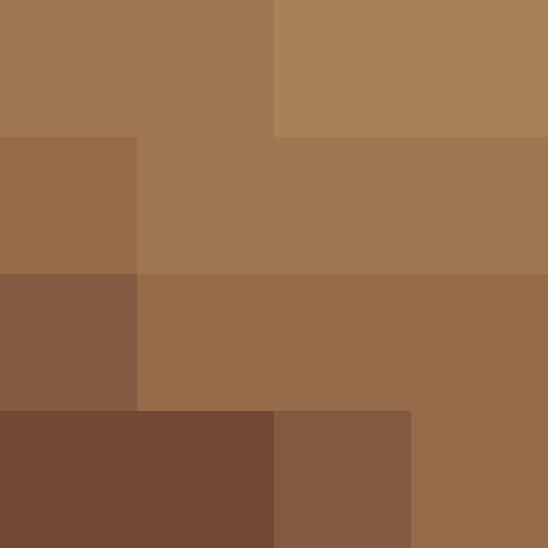 B00KY's skin