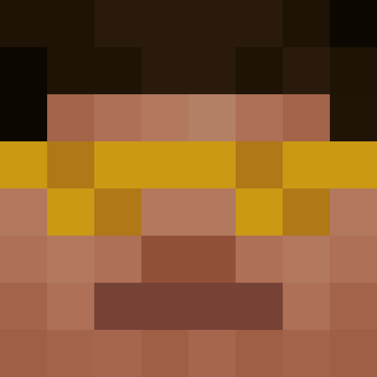 Ichiinn's skin