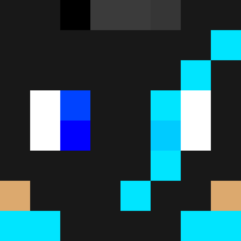 Kaboyio's skin