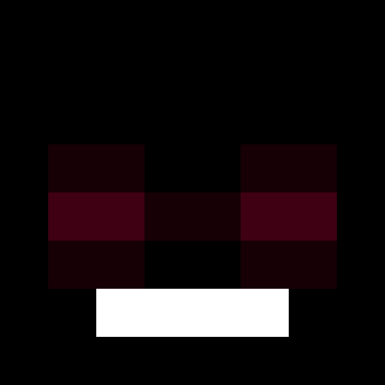 Naqlua's skin