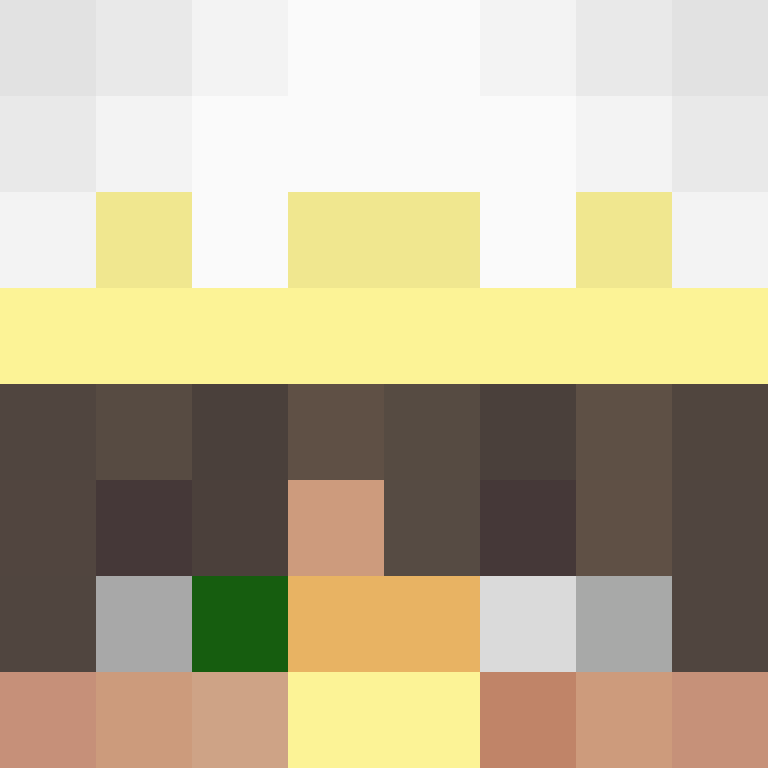 Boyfriend5065's skin