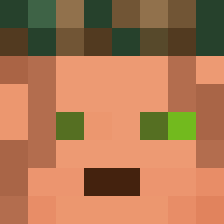 MacBookProM2's skin