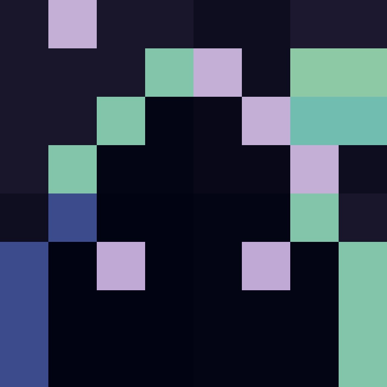 TechnoWizard14's skin