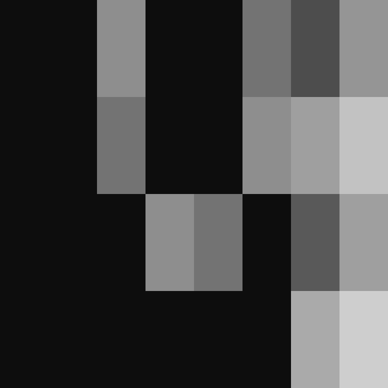 Typken's skin