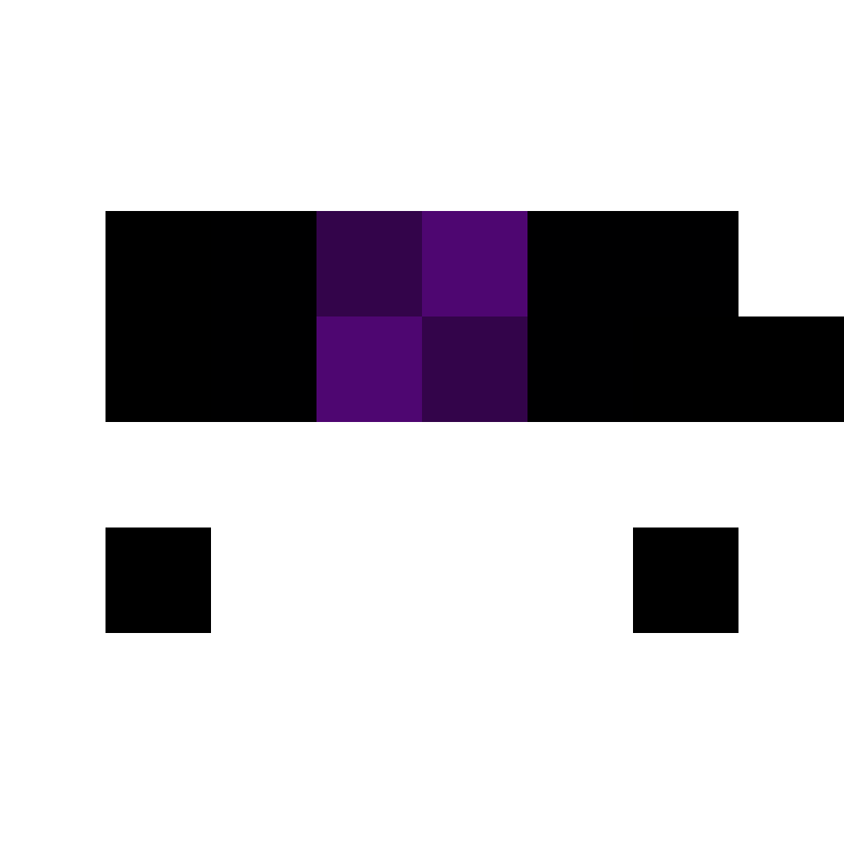 ZukoP's skin