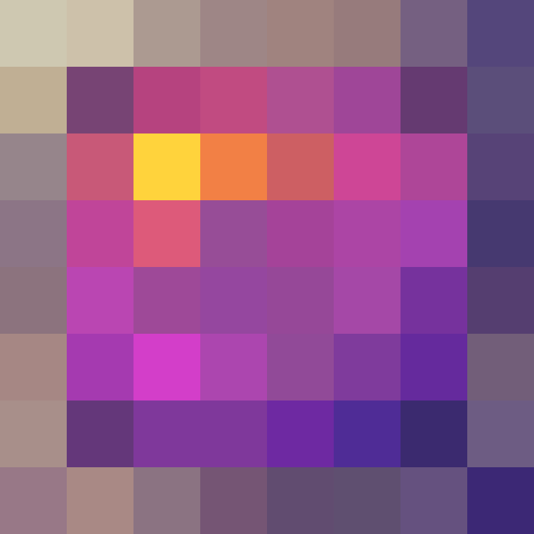 Naqlua's skin