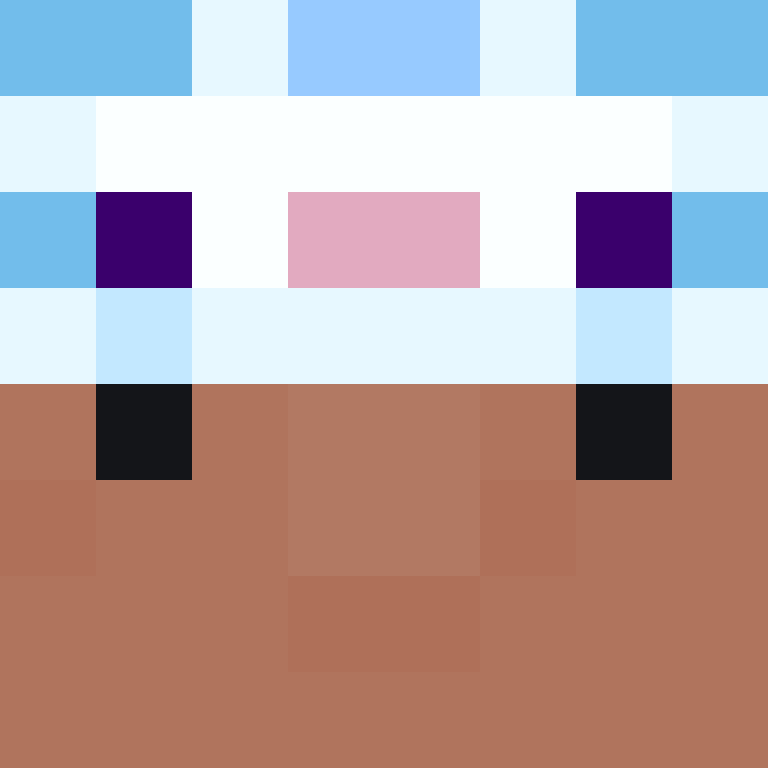 Lugattu's skin
