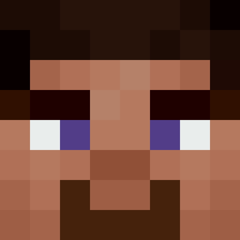 Boyfriend5065's skin