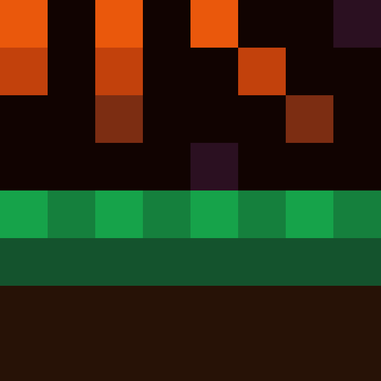 Teil0ss's skin