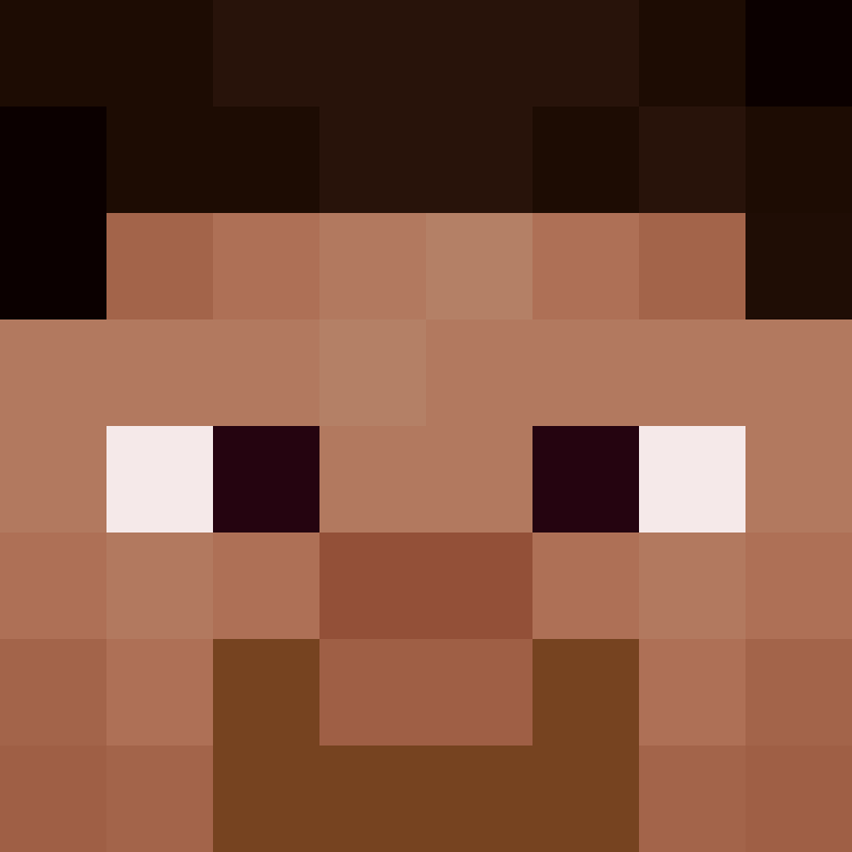 Auntbrix's skin