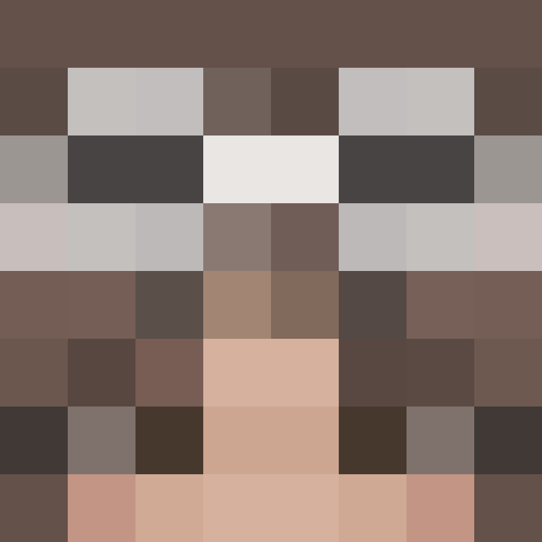 Lugattu's skin