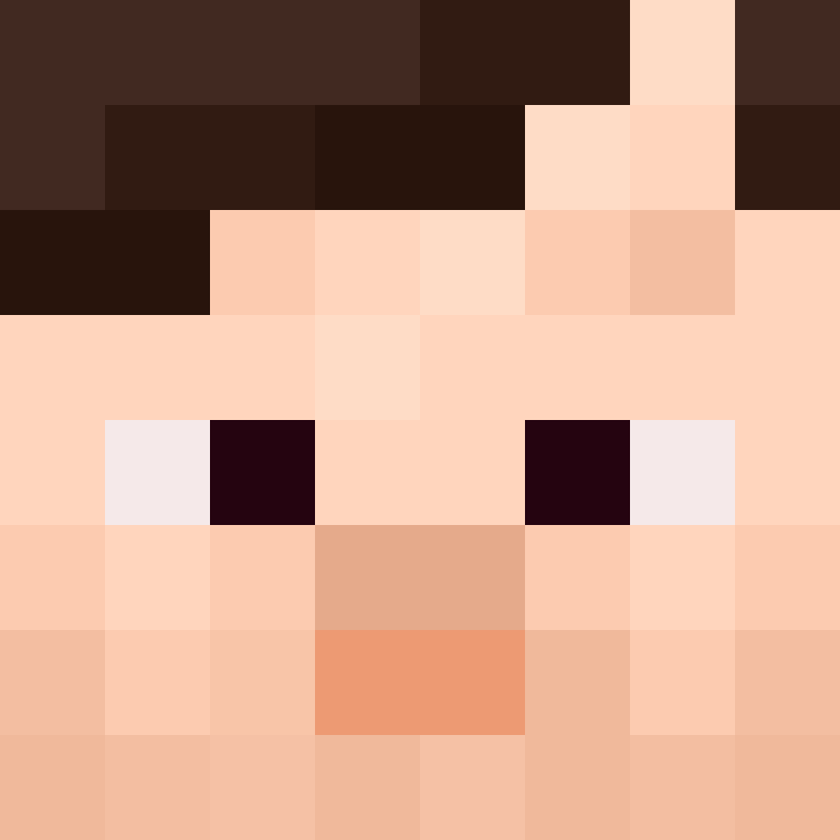 bigibos321's skin