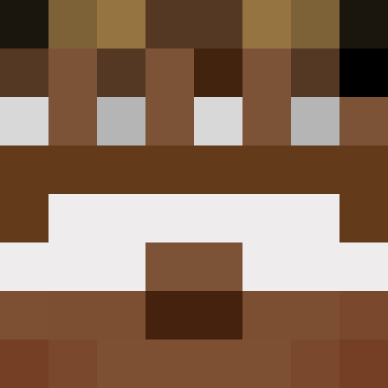 ClowderTech's skin