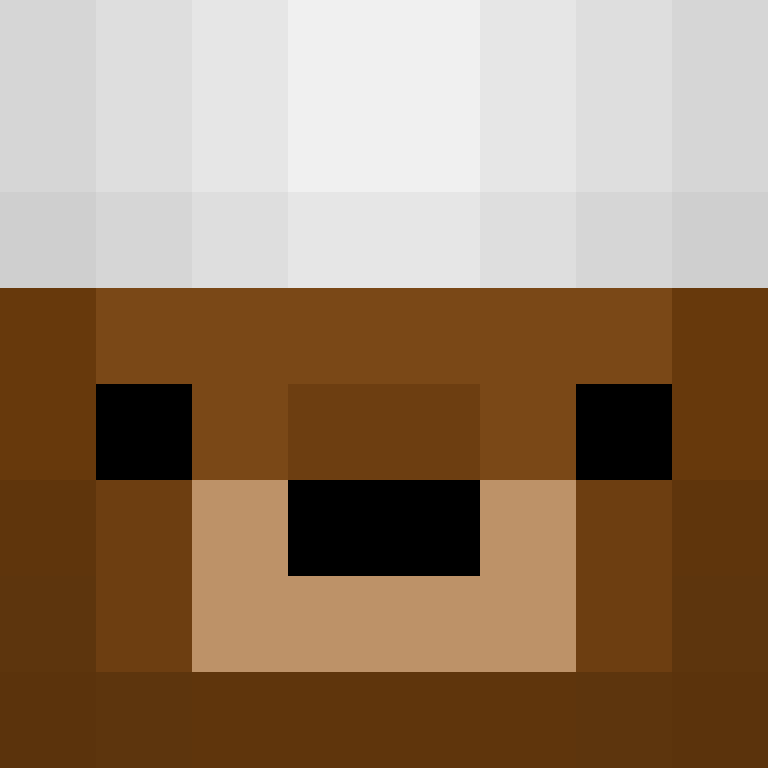 ZappyMitten2123's skin