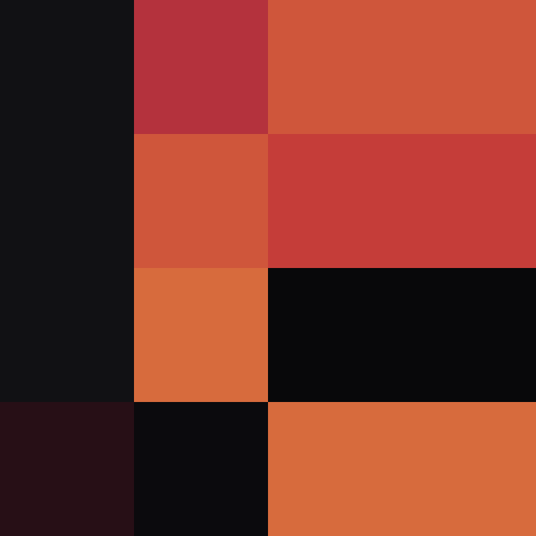 bigibos321's skin