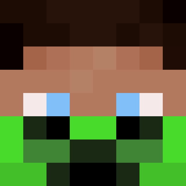 Ichiinn's skin