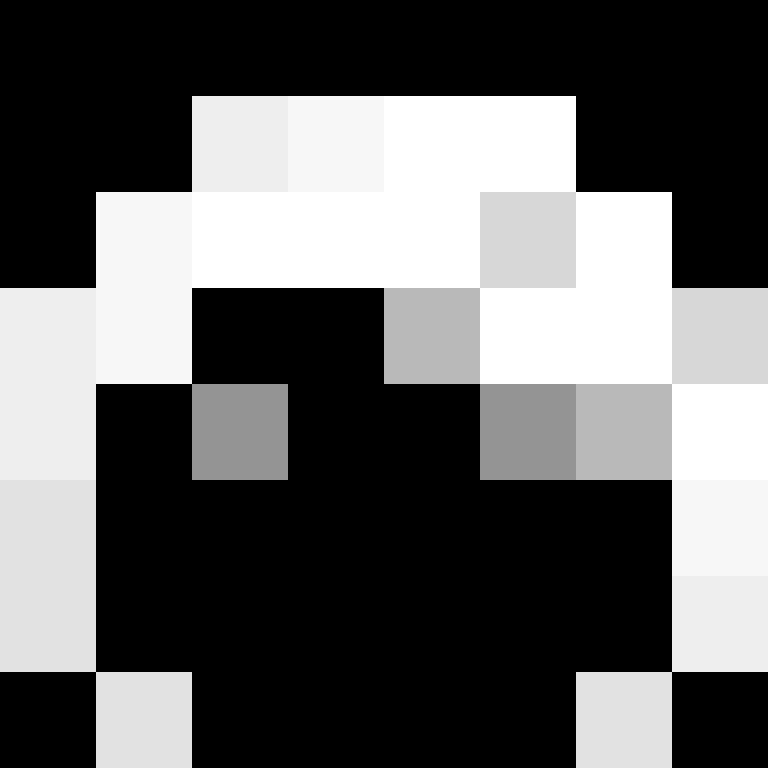 1etho's skin