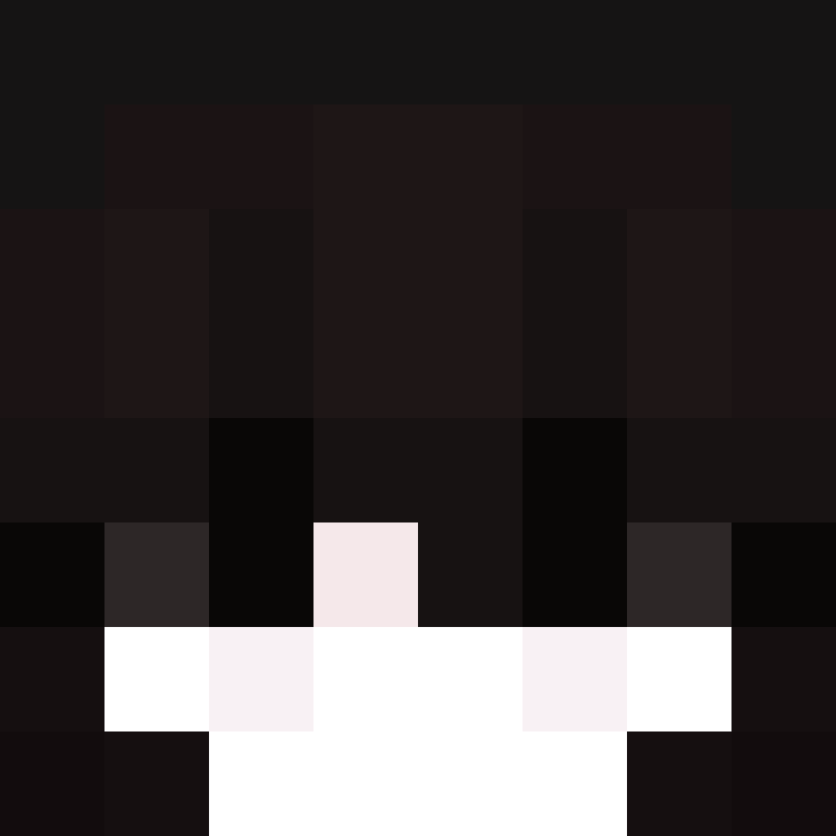 periyyy's skin