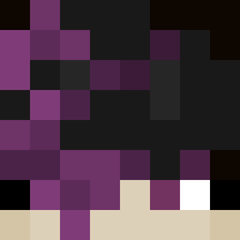 NiKyArJa's skin