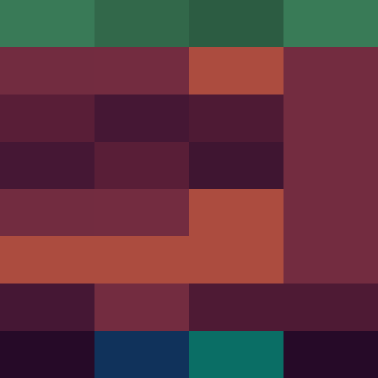 bigibos321's skin