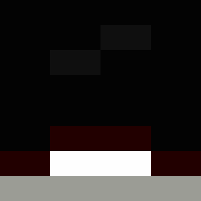 1etho's skin