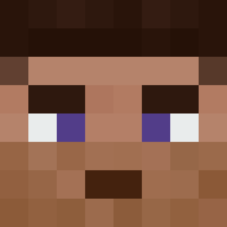 bigibas123's skin