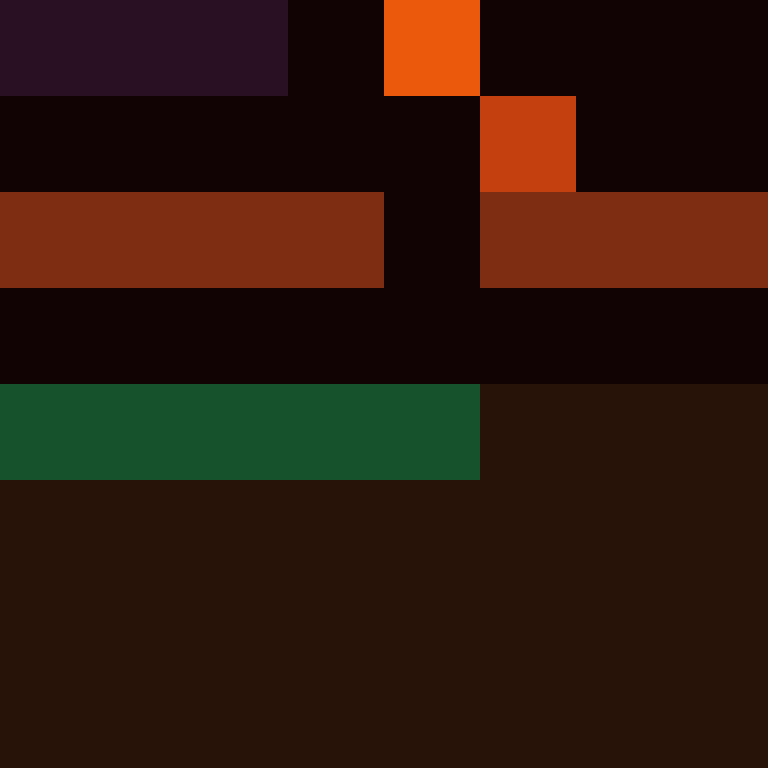 Naqlua's skin