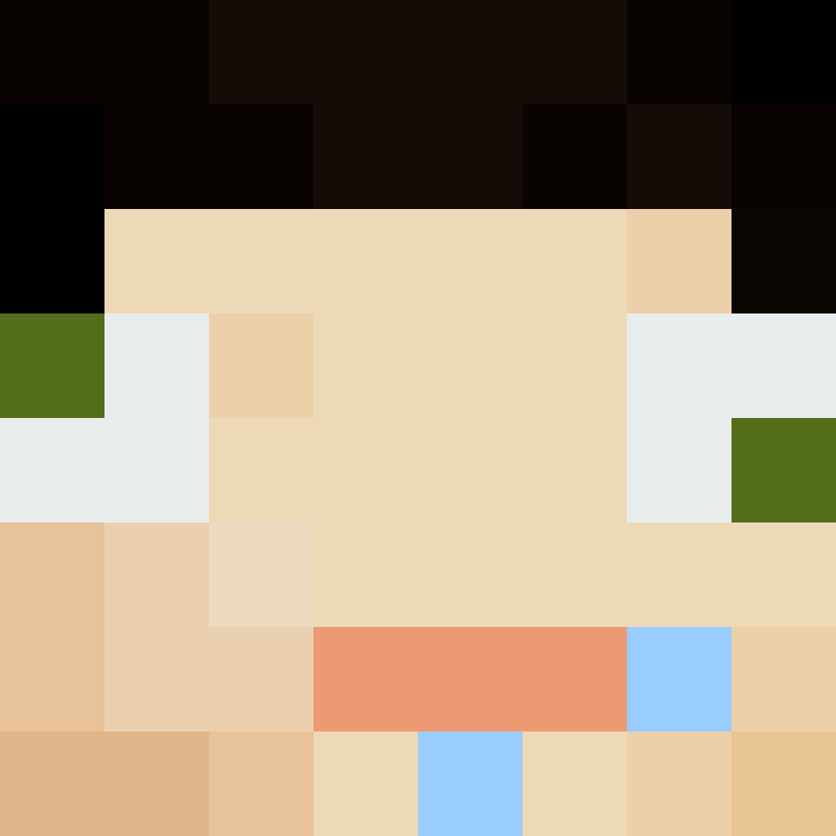 Ichiinn's skin