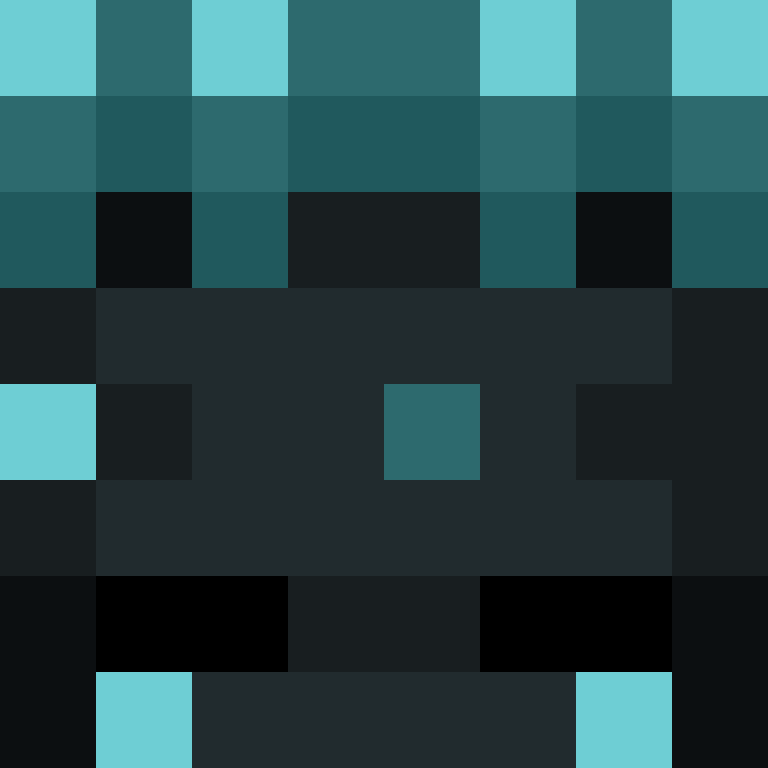 1etho's skin