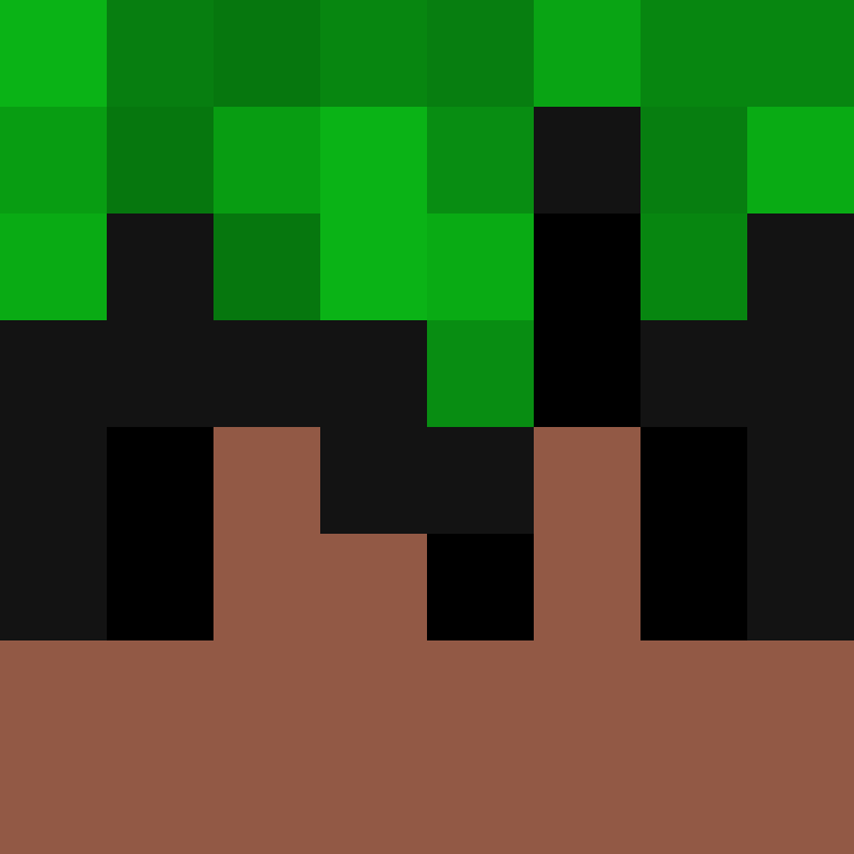 Axunity's skin