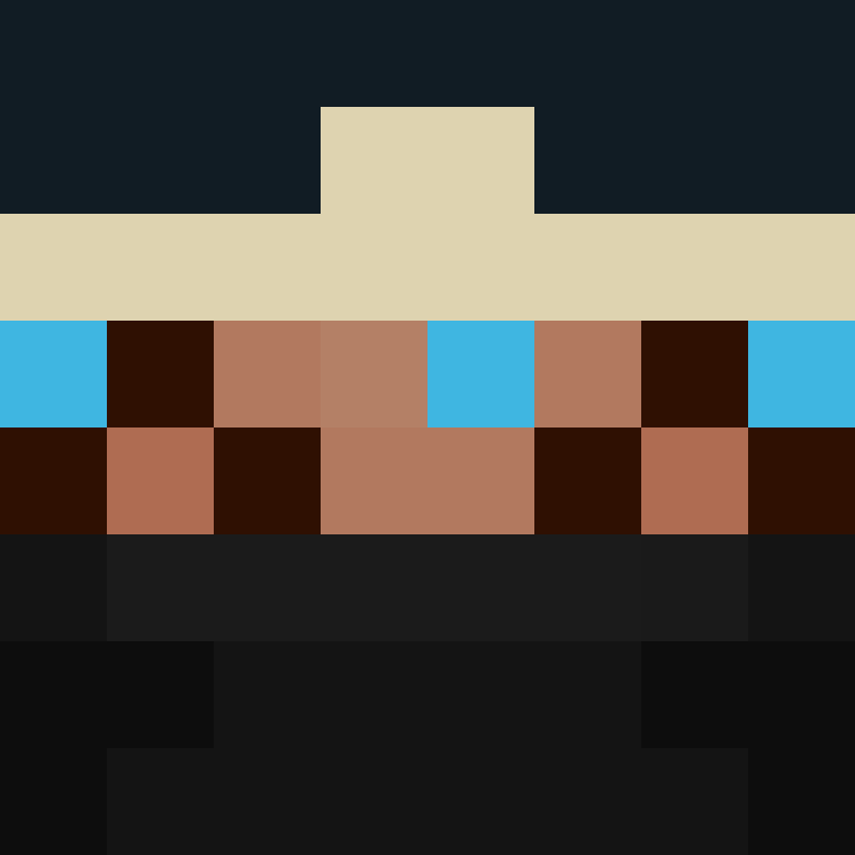bigibas123's skin