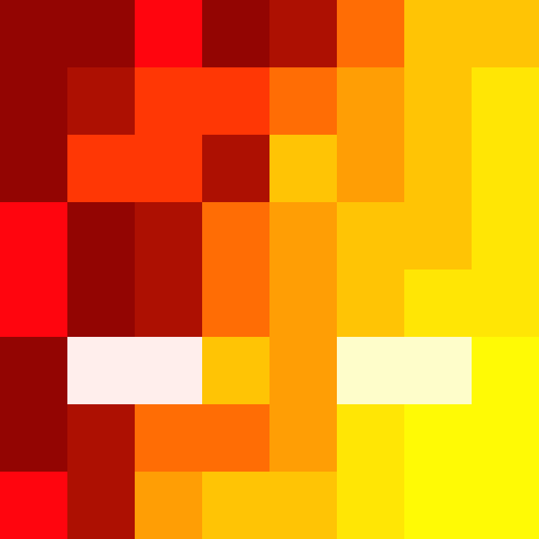 Sanstro's skin