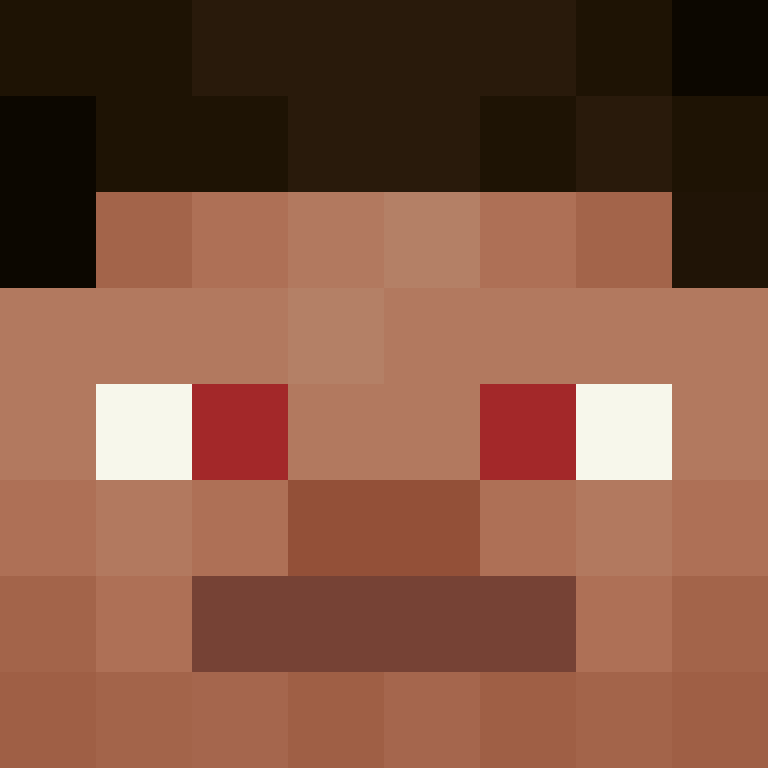 Snappyb3ast's skin