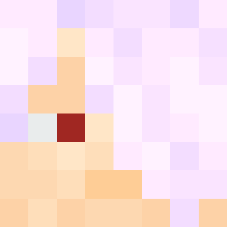 1etho's skin