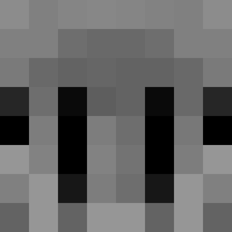 dramagg's skin