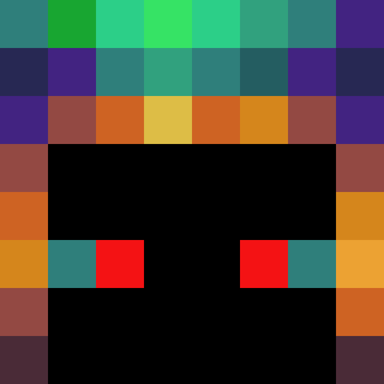 HabitualDip34's skin