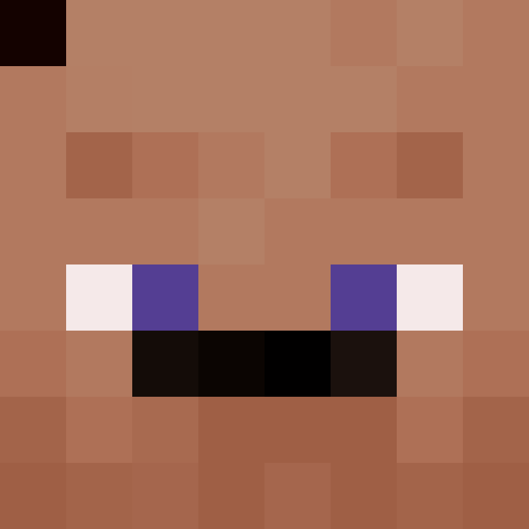 bigibos321's skin