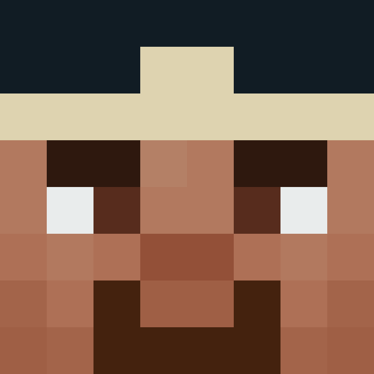 Th3m1s's skin