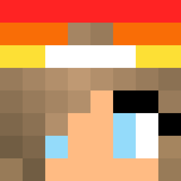 Meganomira333's skin