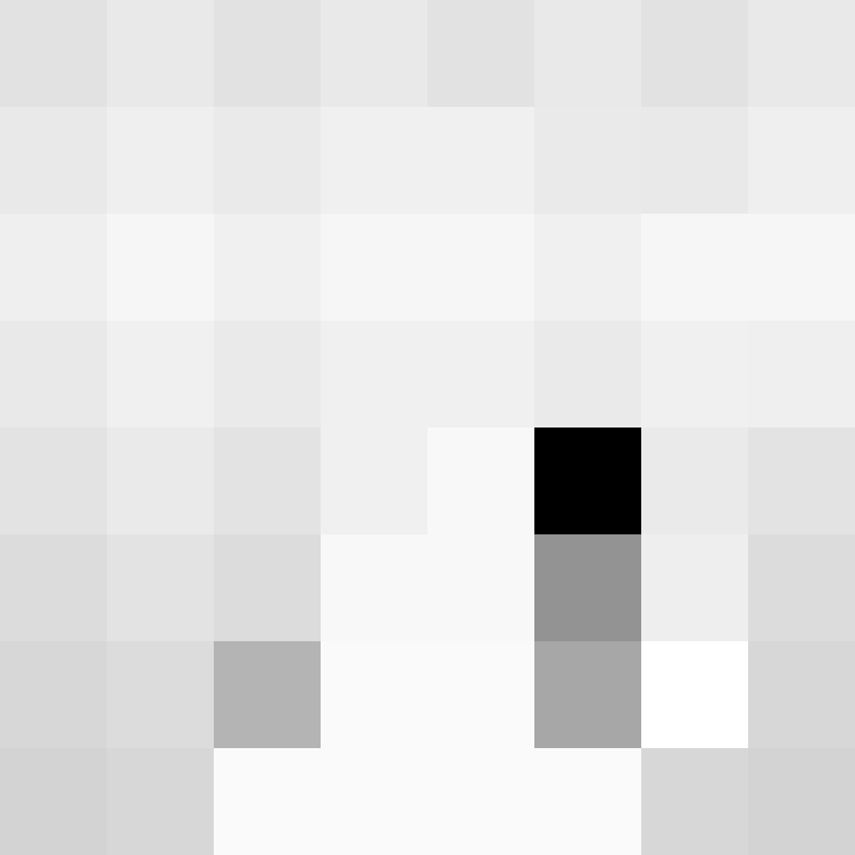 xzcxczxc's skin
