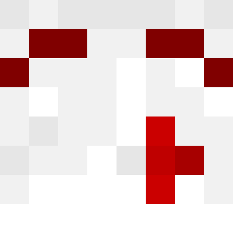 action36's skin