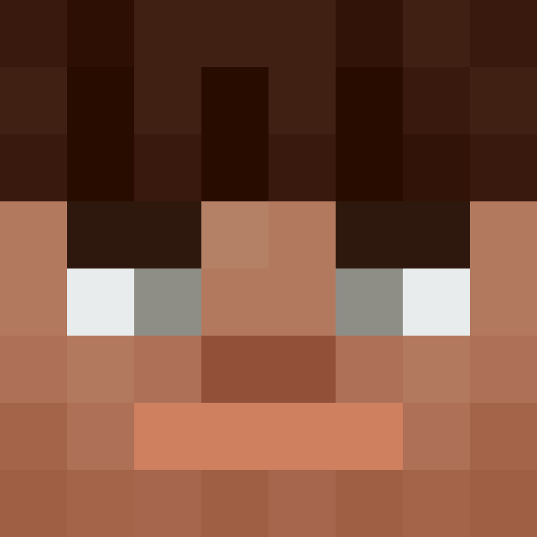 bigibos321's skin