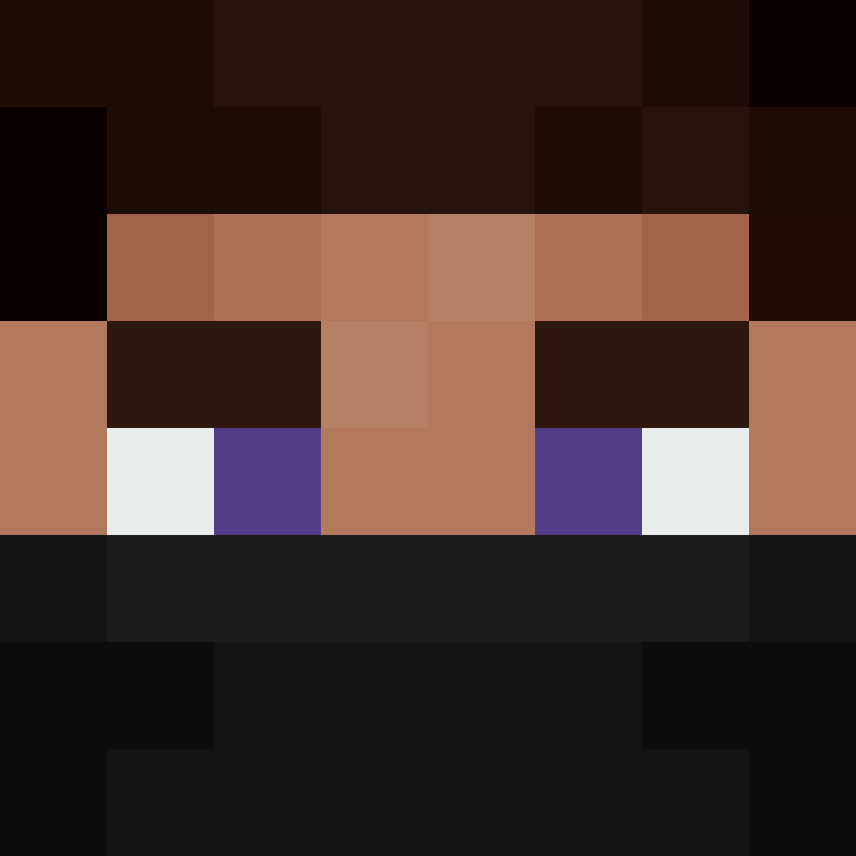 acin5's skin