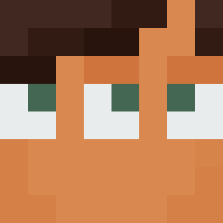 bigibos321's skin