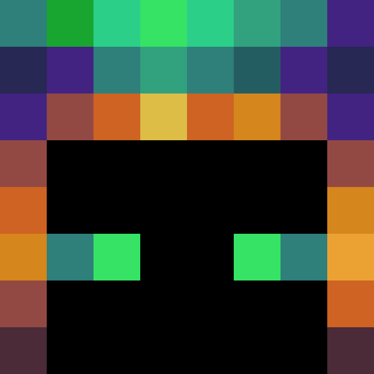 Alanizda's skin