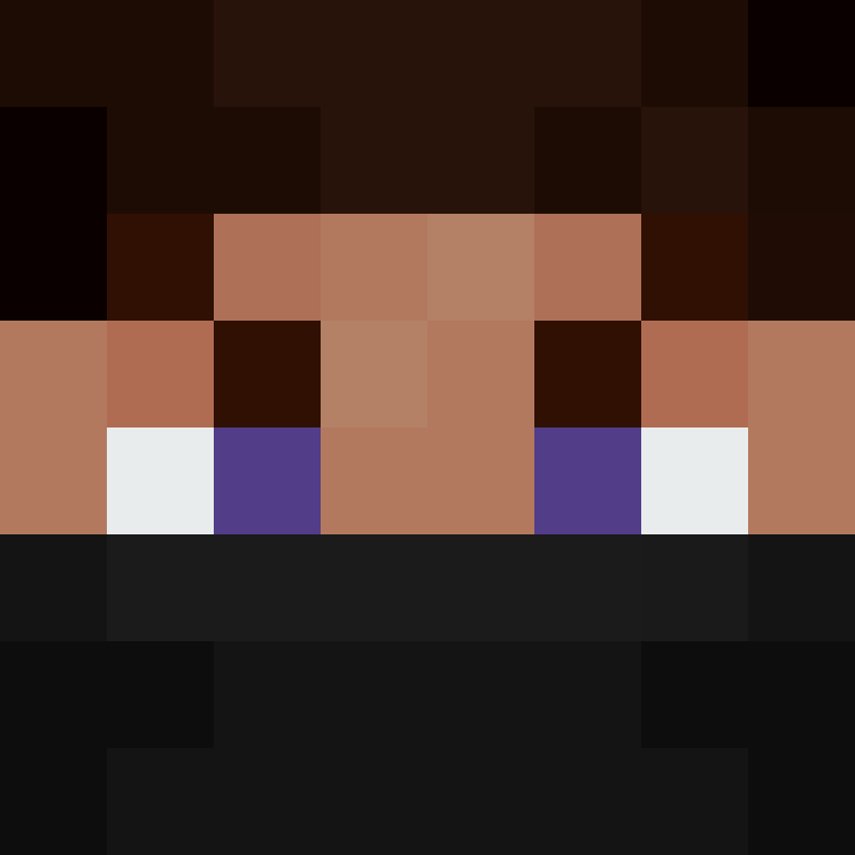 1etho's skin